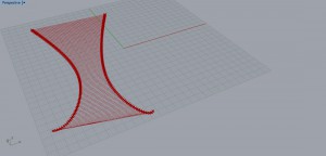 curves section lines parametric