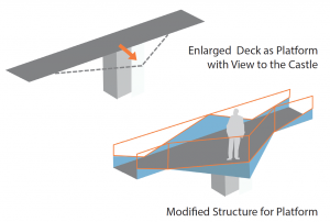 bridge deck